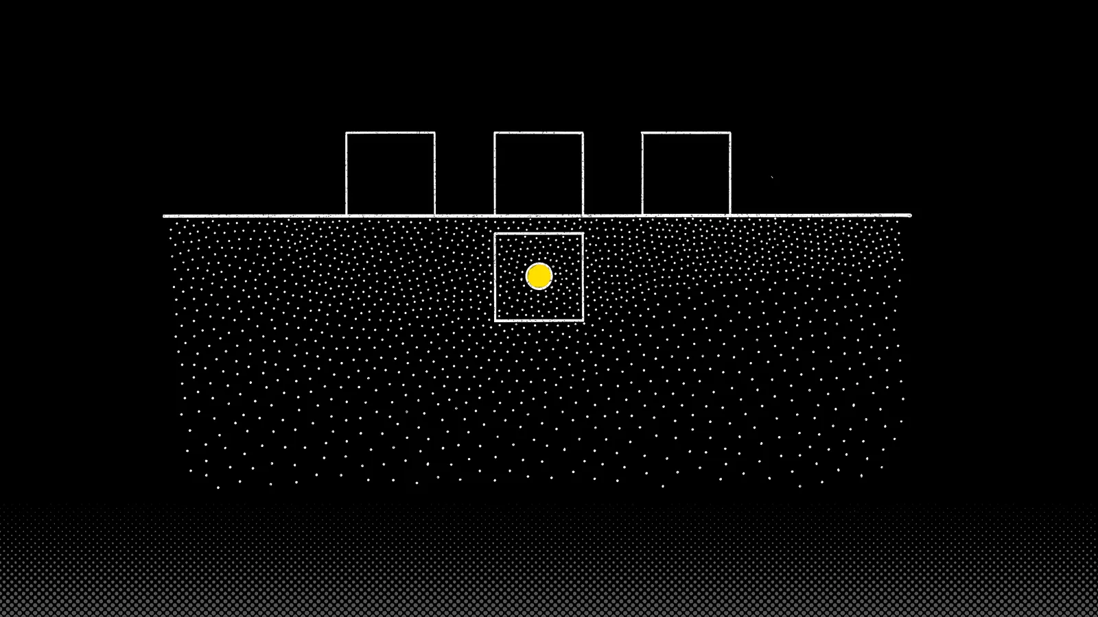 Cutaway of ground in white line and stipple: three open squares on the surface, one buried below holding a yellow dot.